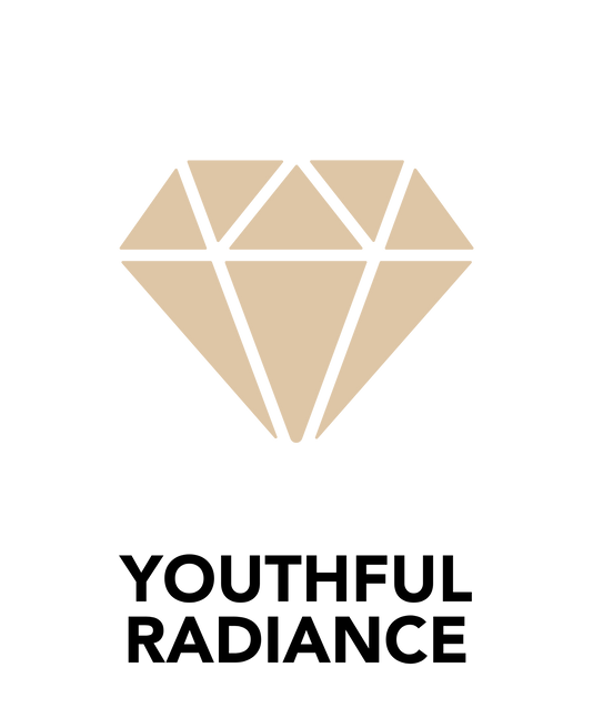 Product Benefit