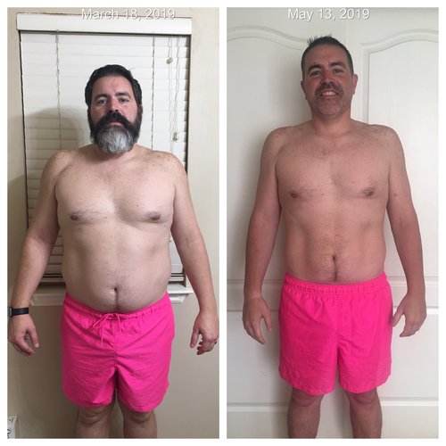 Challenge Winner: Mark's Story