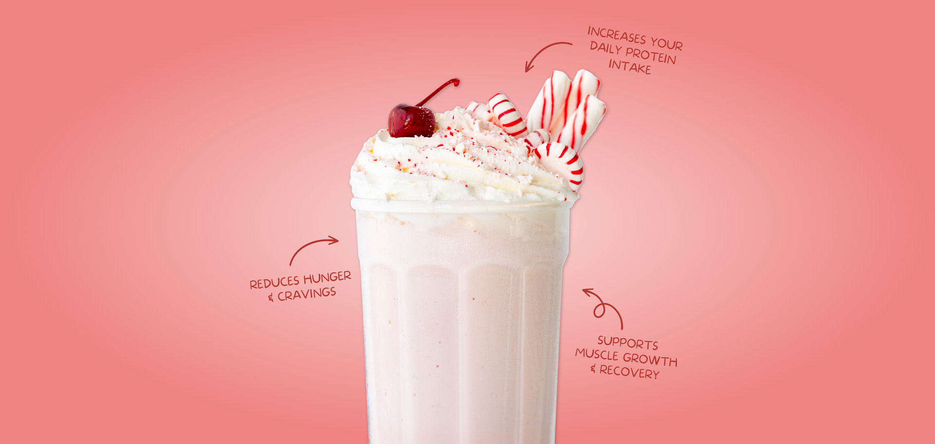 Protein Powder: White Chocolate Peppermint (30 Serving Bag)