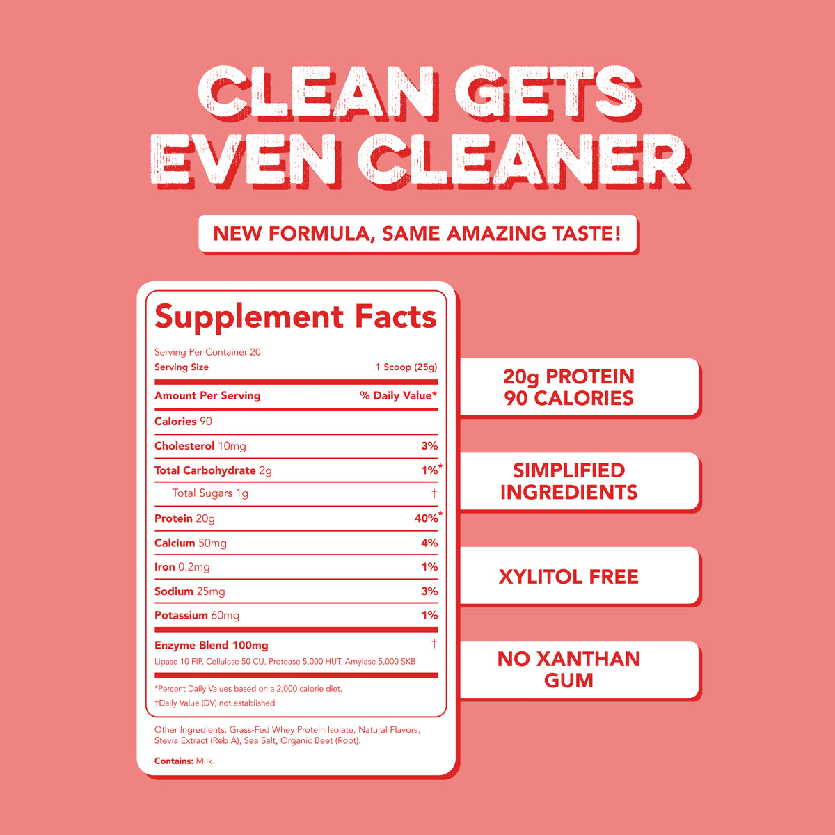 Protein Powder (packets) - White Chocolate Peppermint | CSE – Clean ...