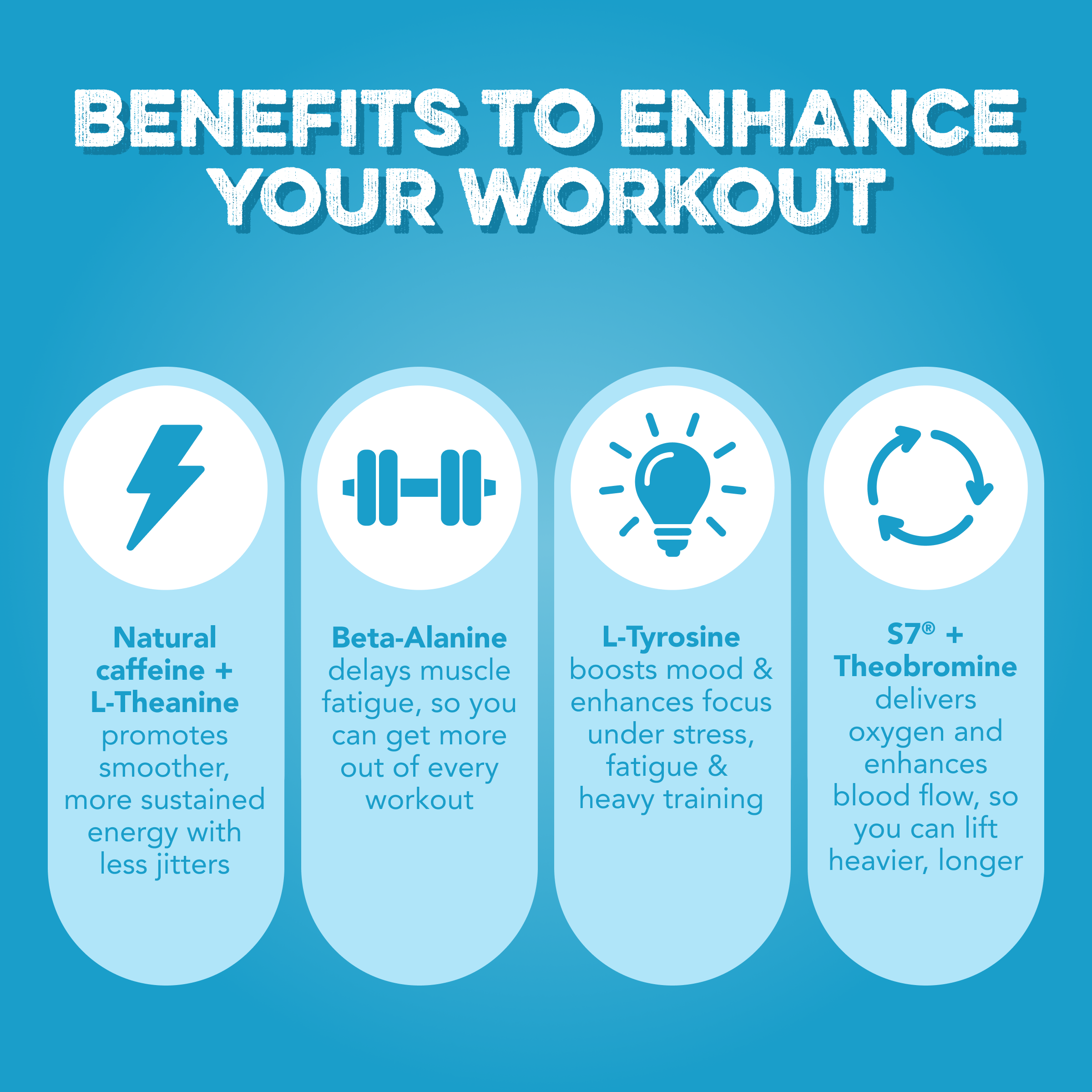 Energy + Pre-Workout: Freeze Pop