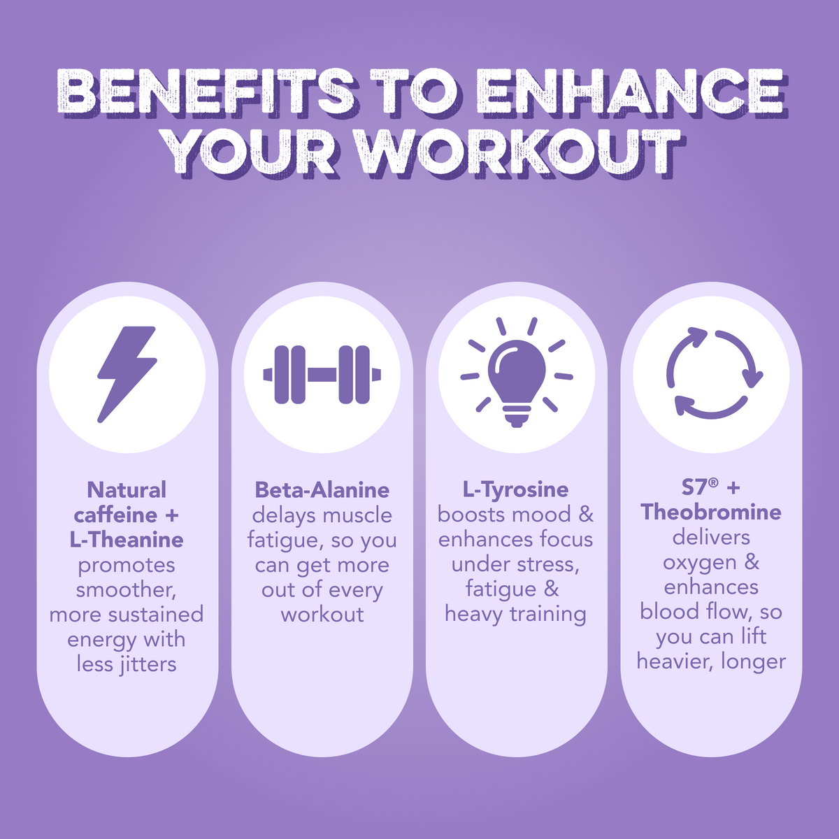 Energy + Pre-Workout - Frosty Grape | CSE – Clean Simple Eats