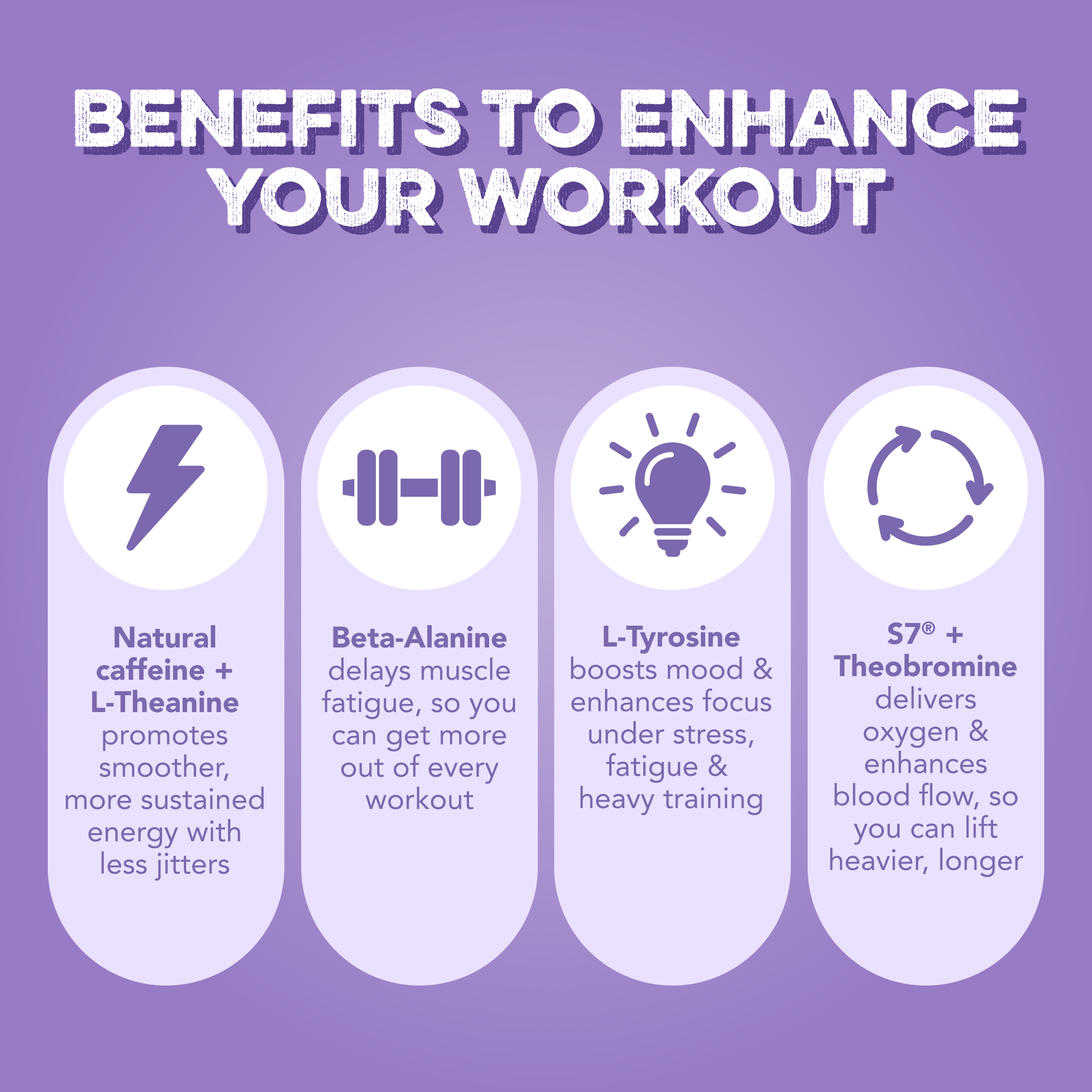 Energy + Pre-Workout: Frosty Grape