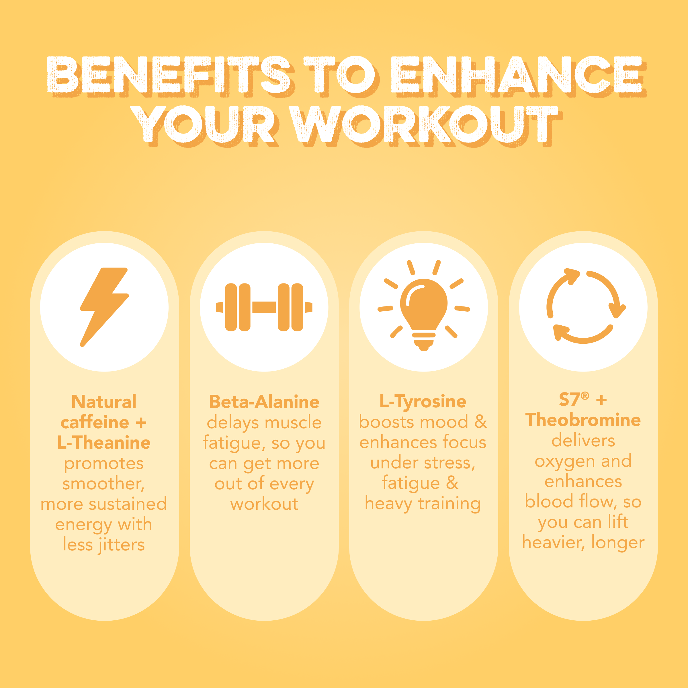 Energy + Pre-Workout: Hawaiian Sunrise