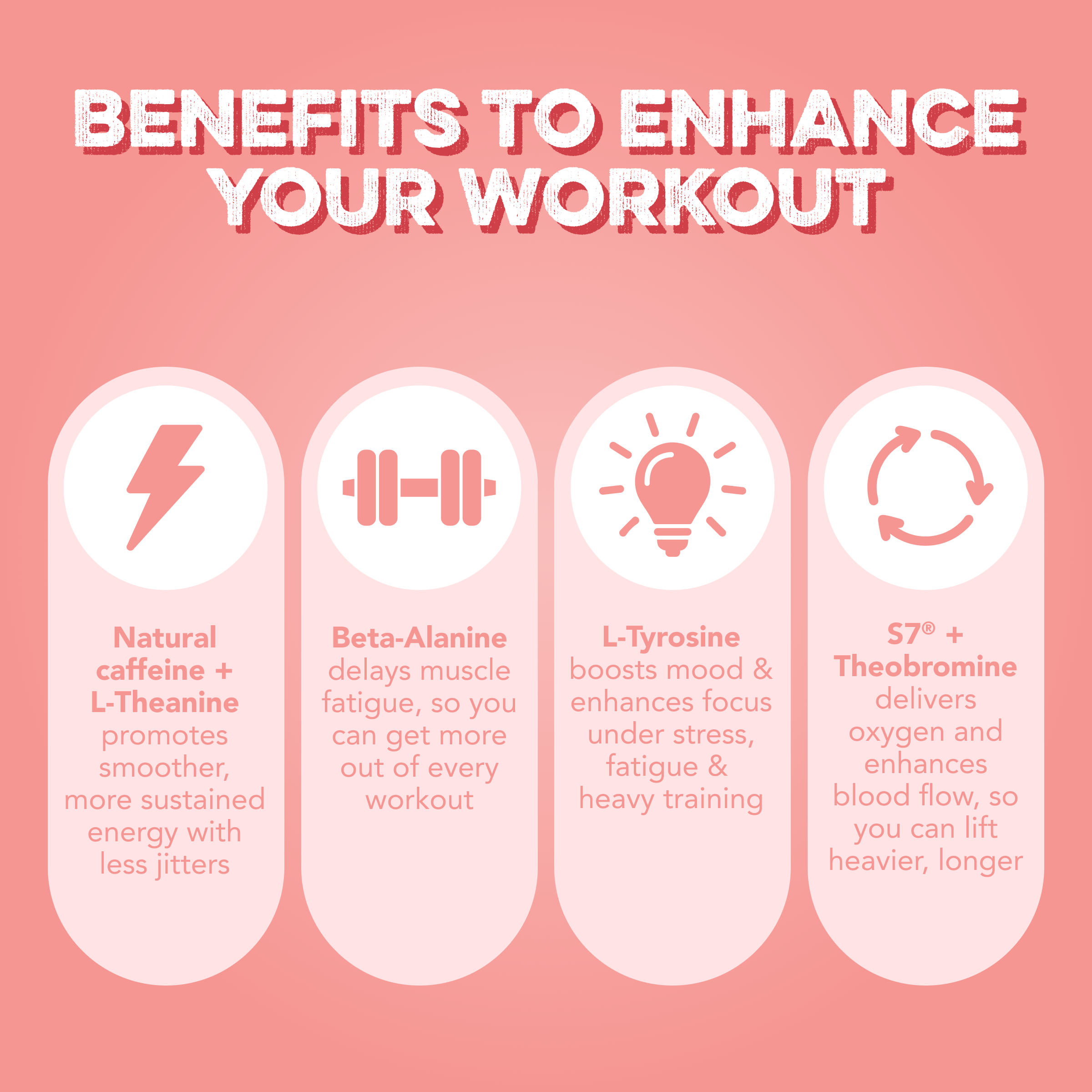 Energy + Pre-Workout: Strawberry Watermelon