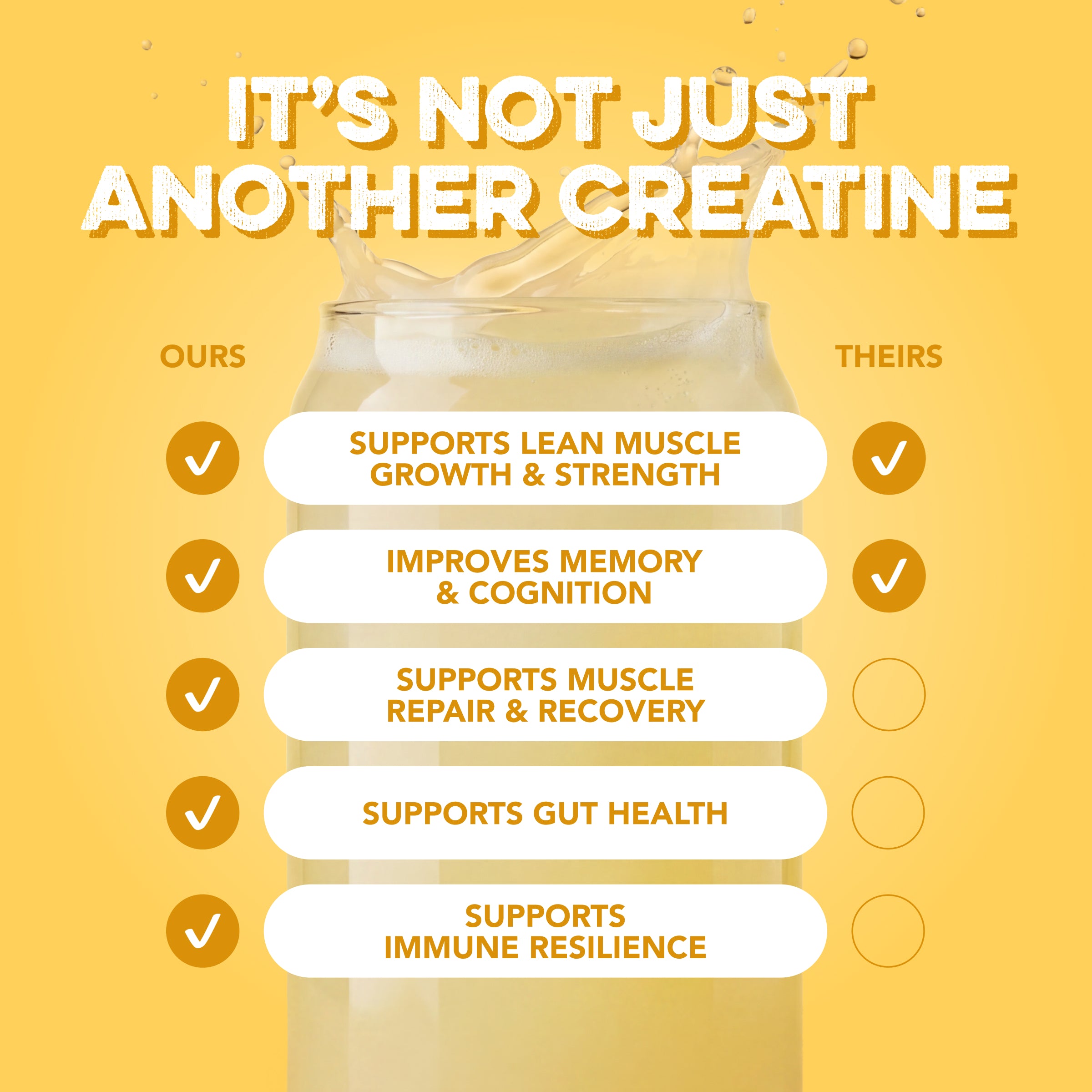 Creatine + Glutamine: Frosted Lemonade (30 Serving Bag)