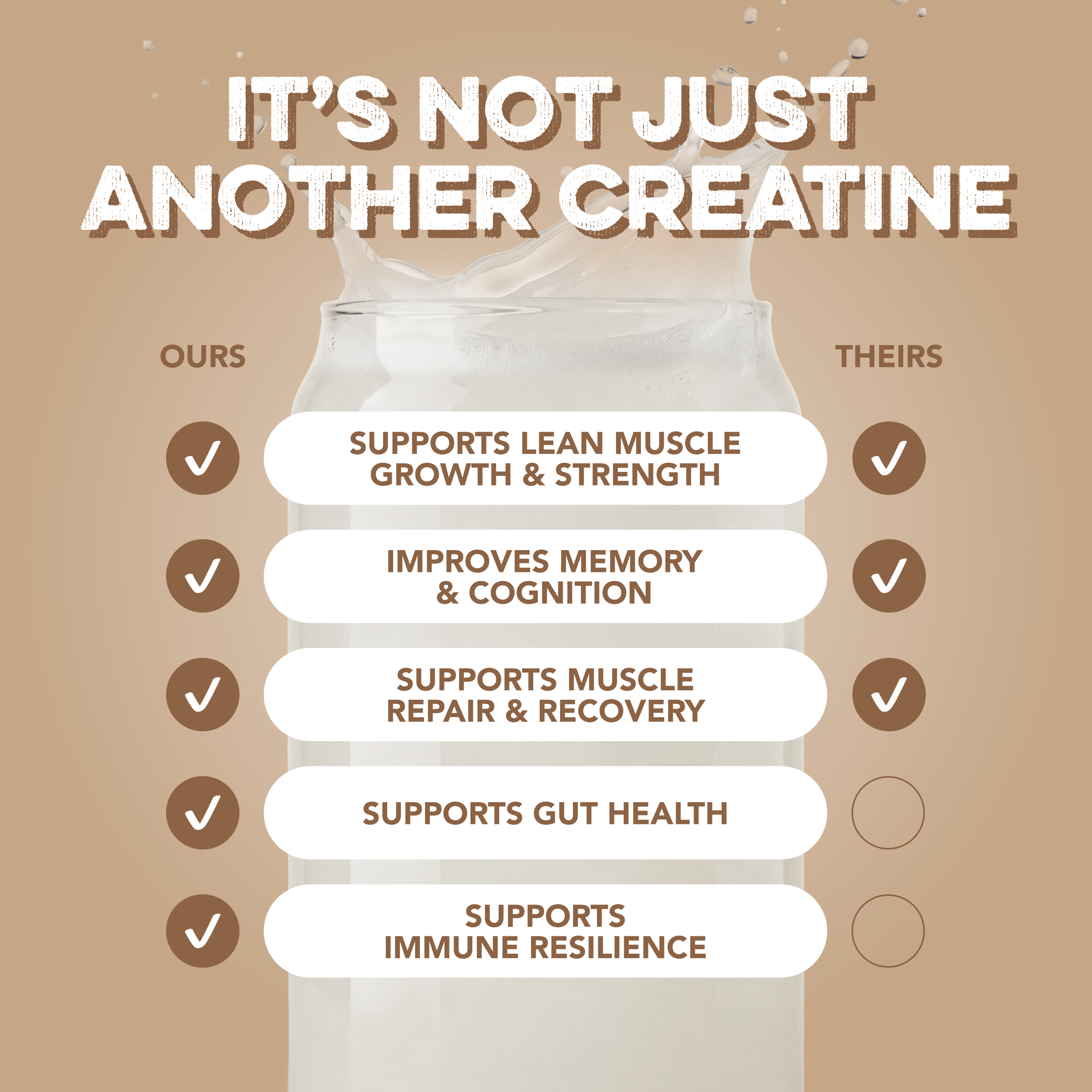 Creatine + Glutamine: Unflavored (30 Serving Bag) | CSE Clean Simple Eats Creatine + Glutamine: Unflavored (30 Serving Bag) | CSE Clean Simple Eats