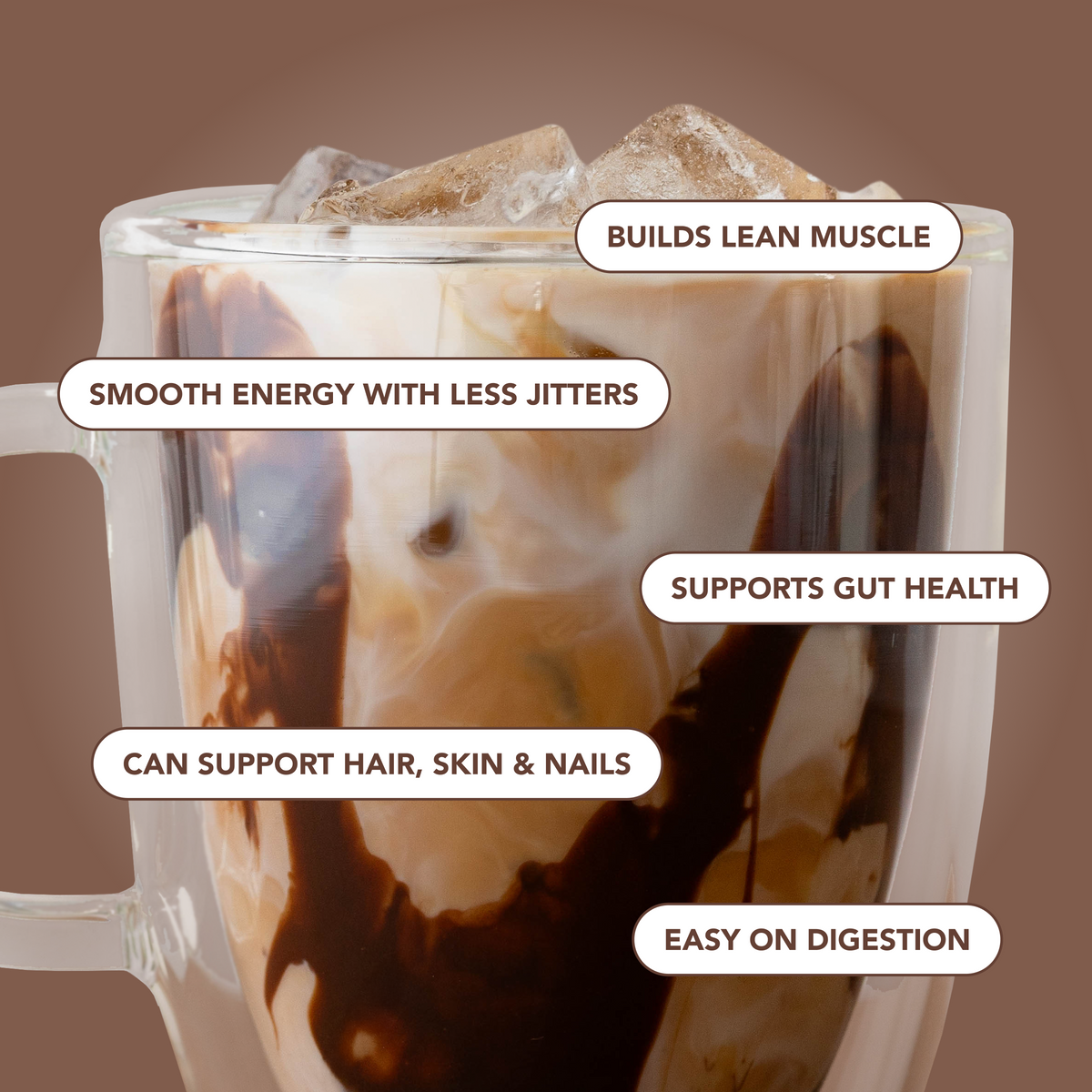 Protein Coffee + Collagen: Caffè Mocha