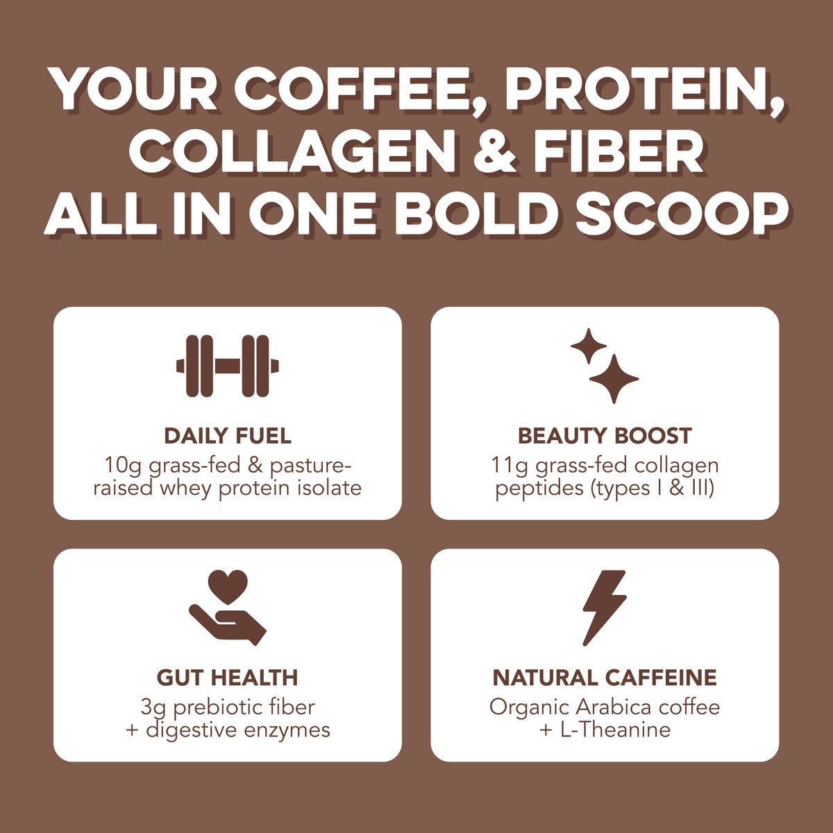 Protein Coffee + Collagen: Caffè Mocha