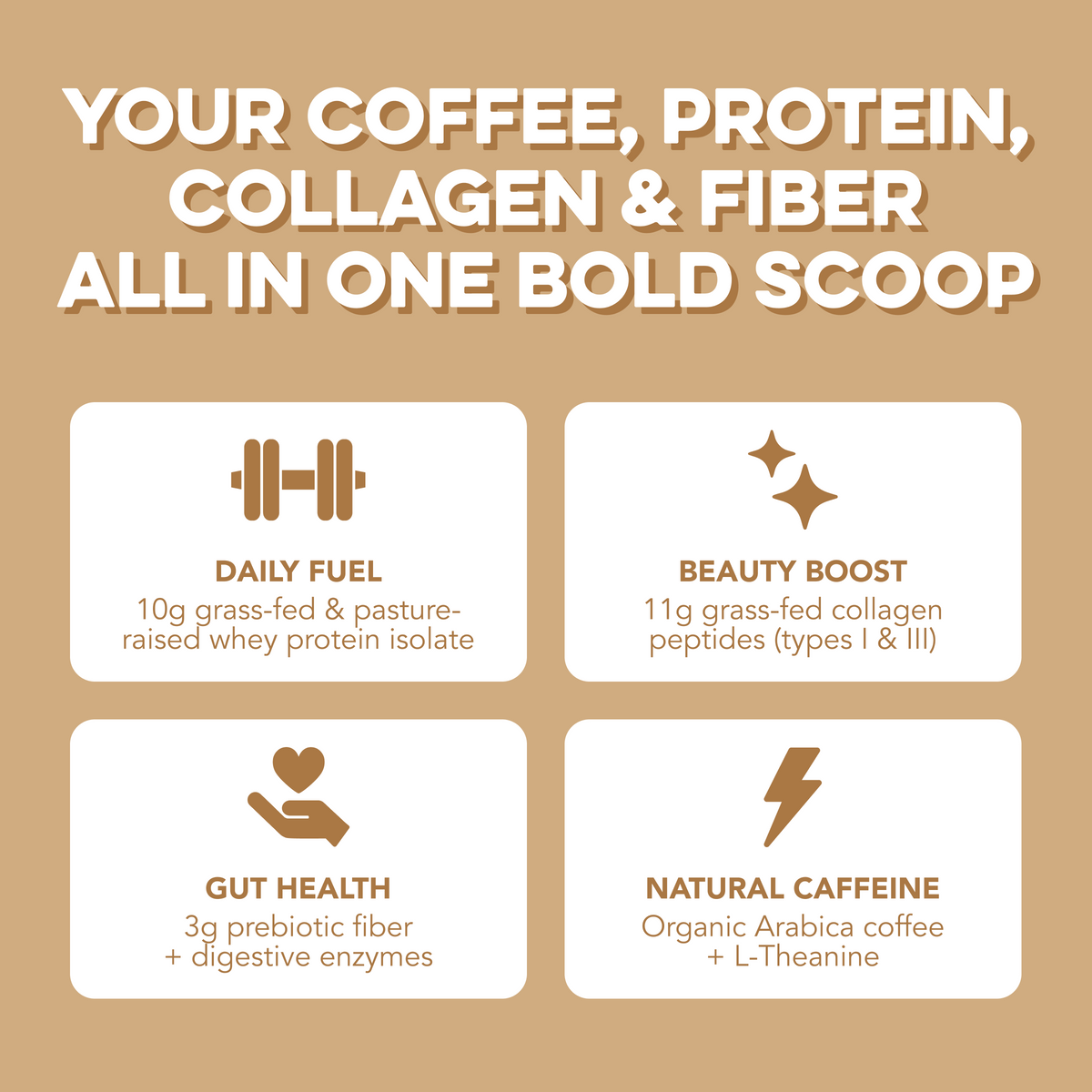 Protein Coffee + Collagen: Vanilla Latte