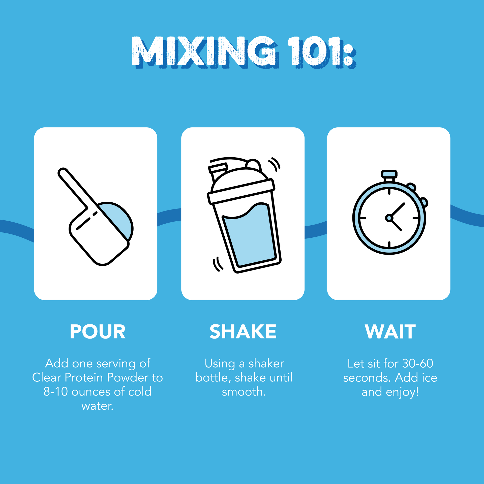 Clear Protein Powder: Blue Bahama (20 Serving)