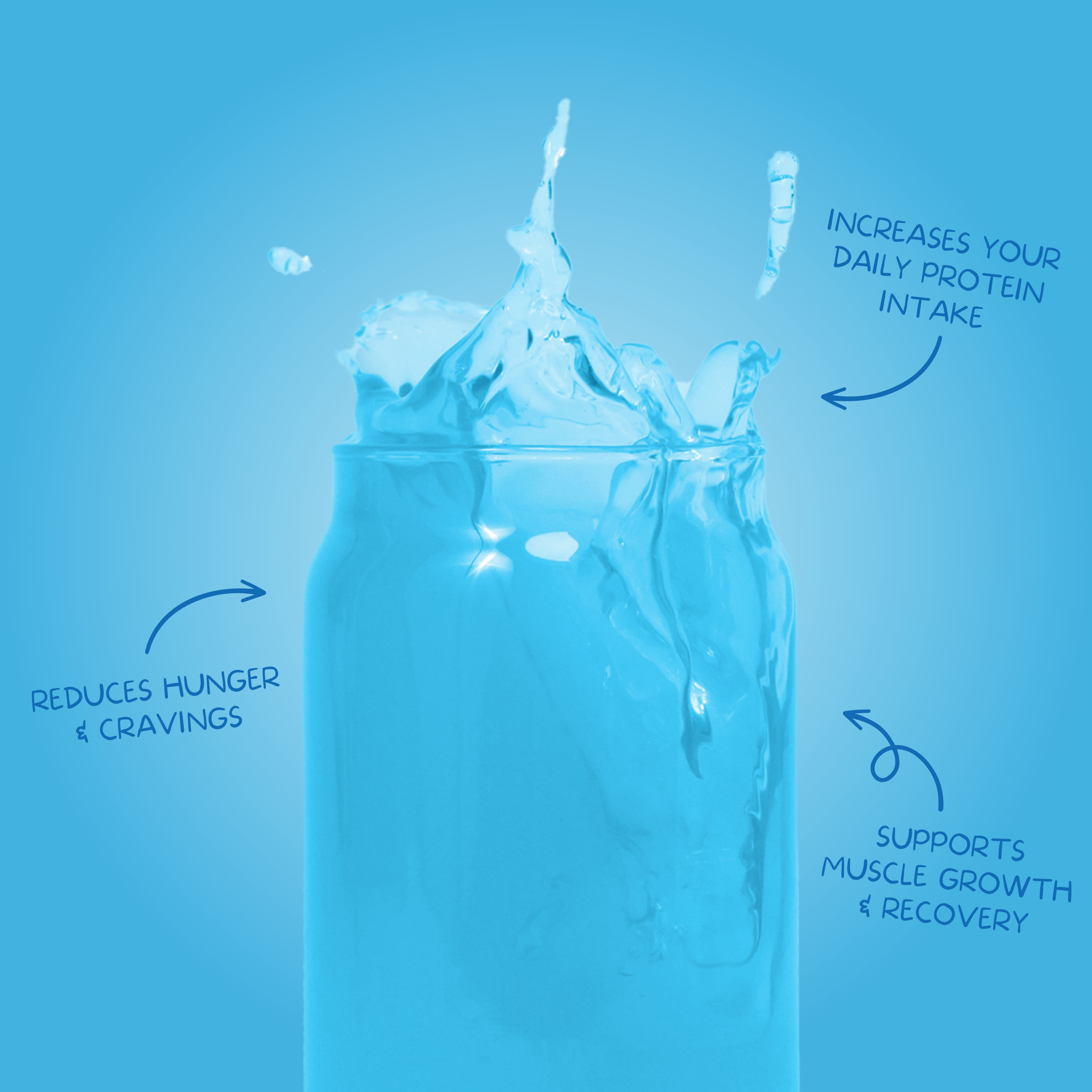 Clear Protein Powder: Blue Bahama (20 Serving)
