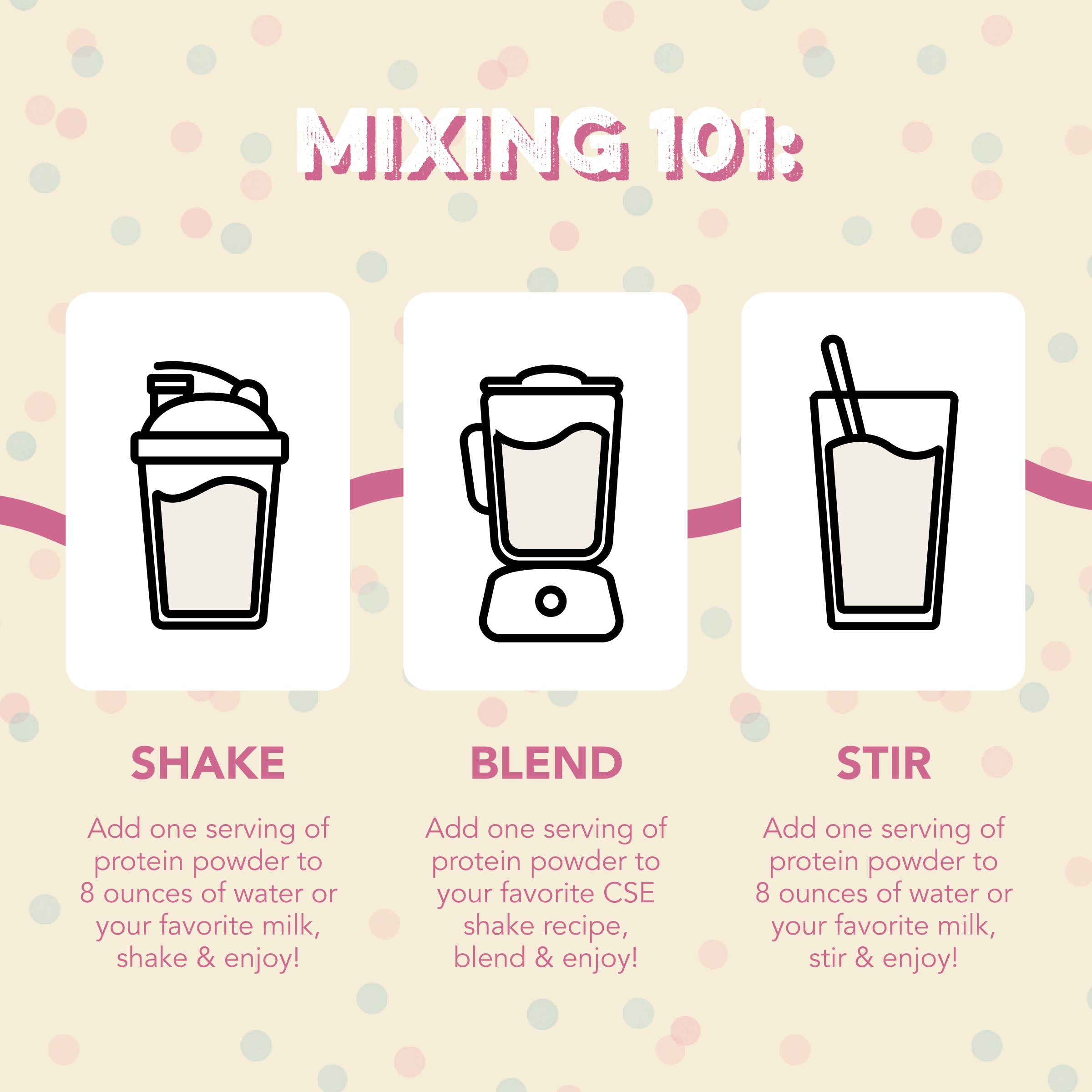 Protein Powder: Cake Batter (30 Serving Bag)