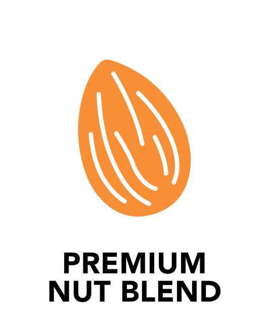 Product Benefit