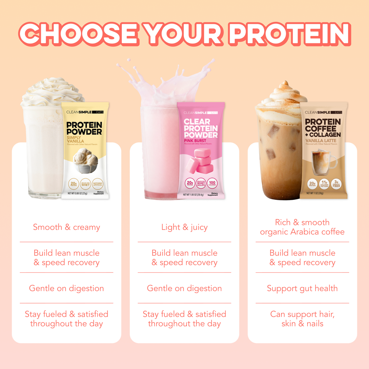 Build Your Own Protein Powder Variety Pack