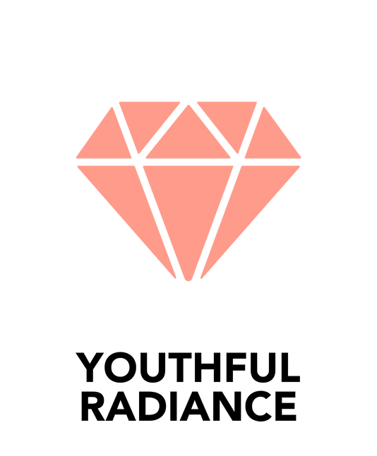 Product Benefit