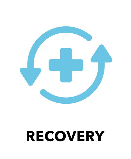 Product Benefit