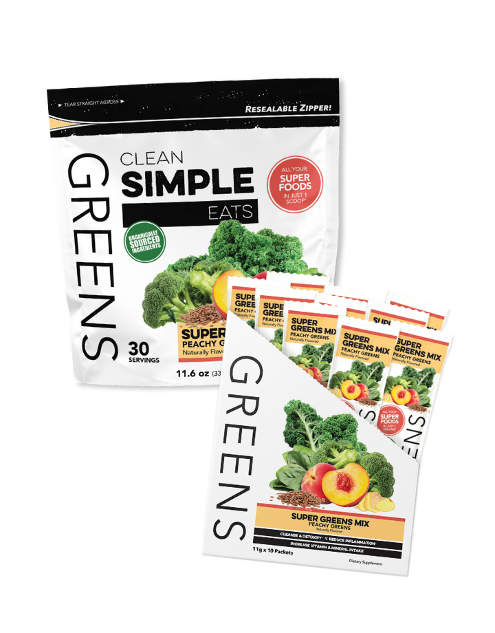Clean Macro-Based Meal Plans, Grocery Lists, Proteins & Supplements ...