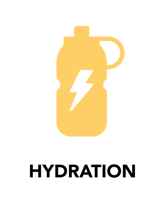 Product Benefit
