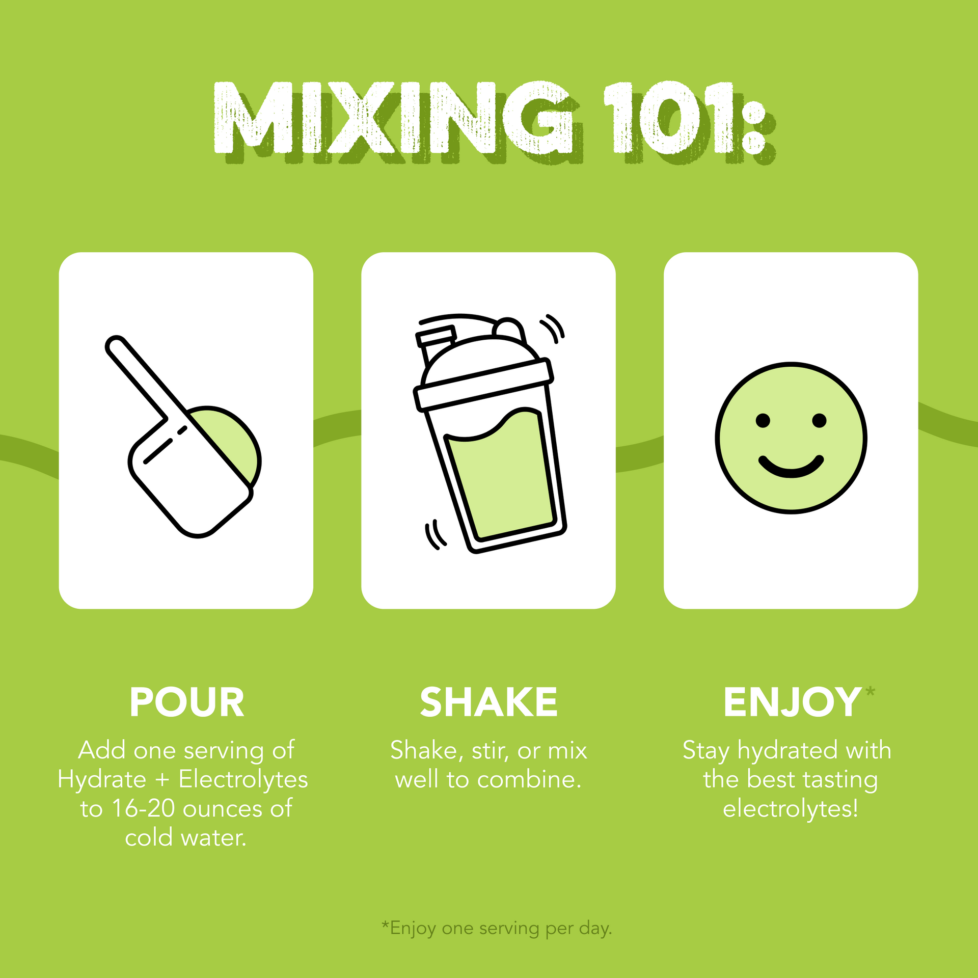 Hydrate + Electrolytes: Lemon Lime (30 Serving Bag)