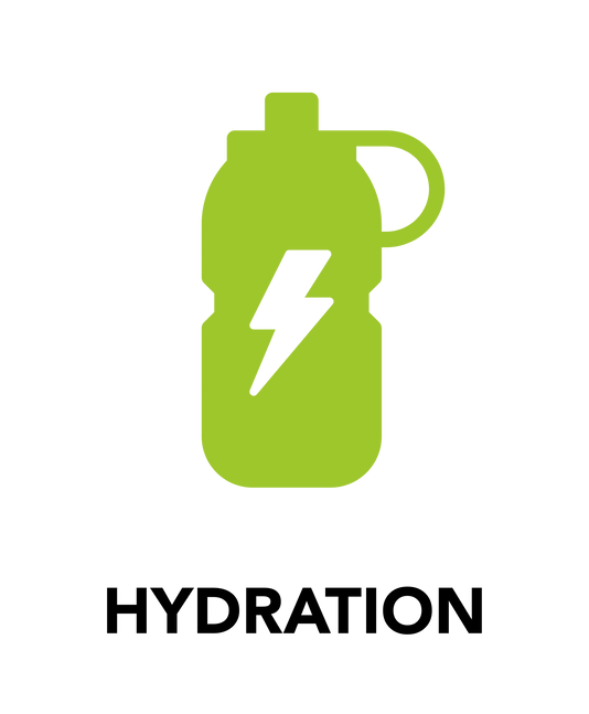 Product Benefit