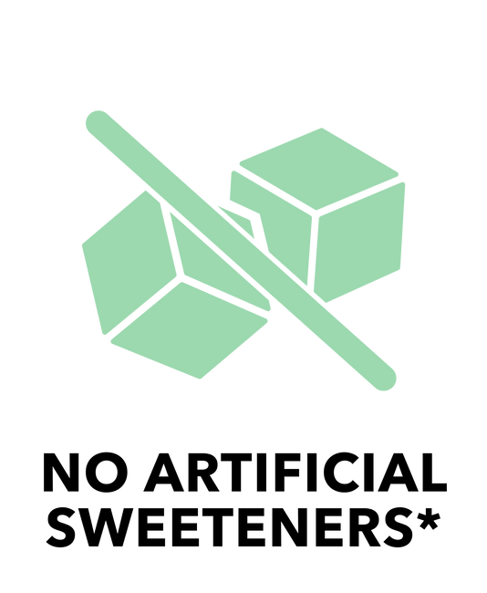 Product Benefit