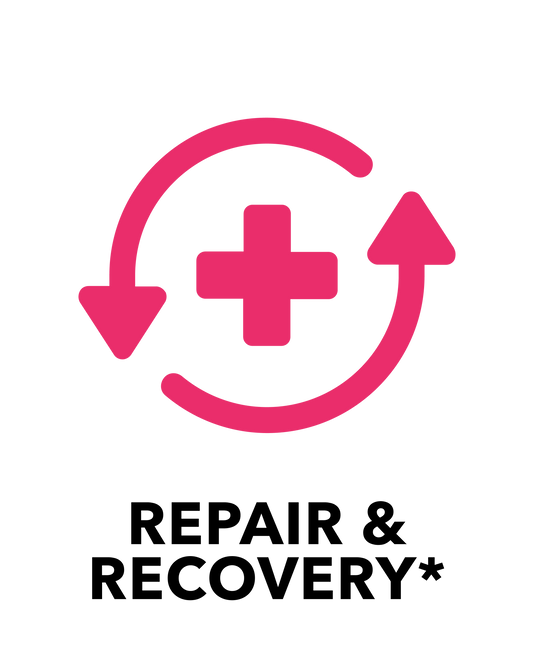 Product Benefit