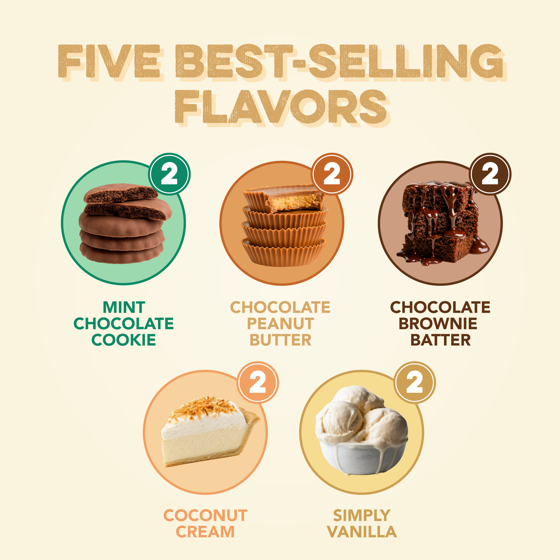 Protein Powder Best-Seller Variety Pack