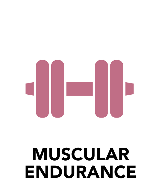 Product Benefit