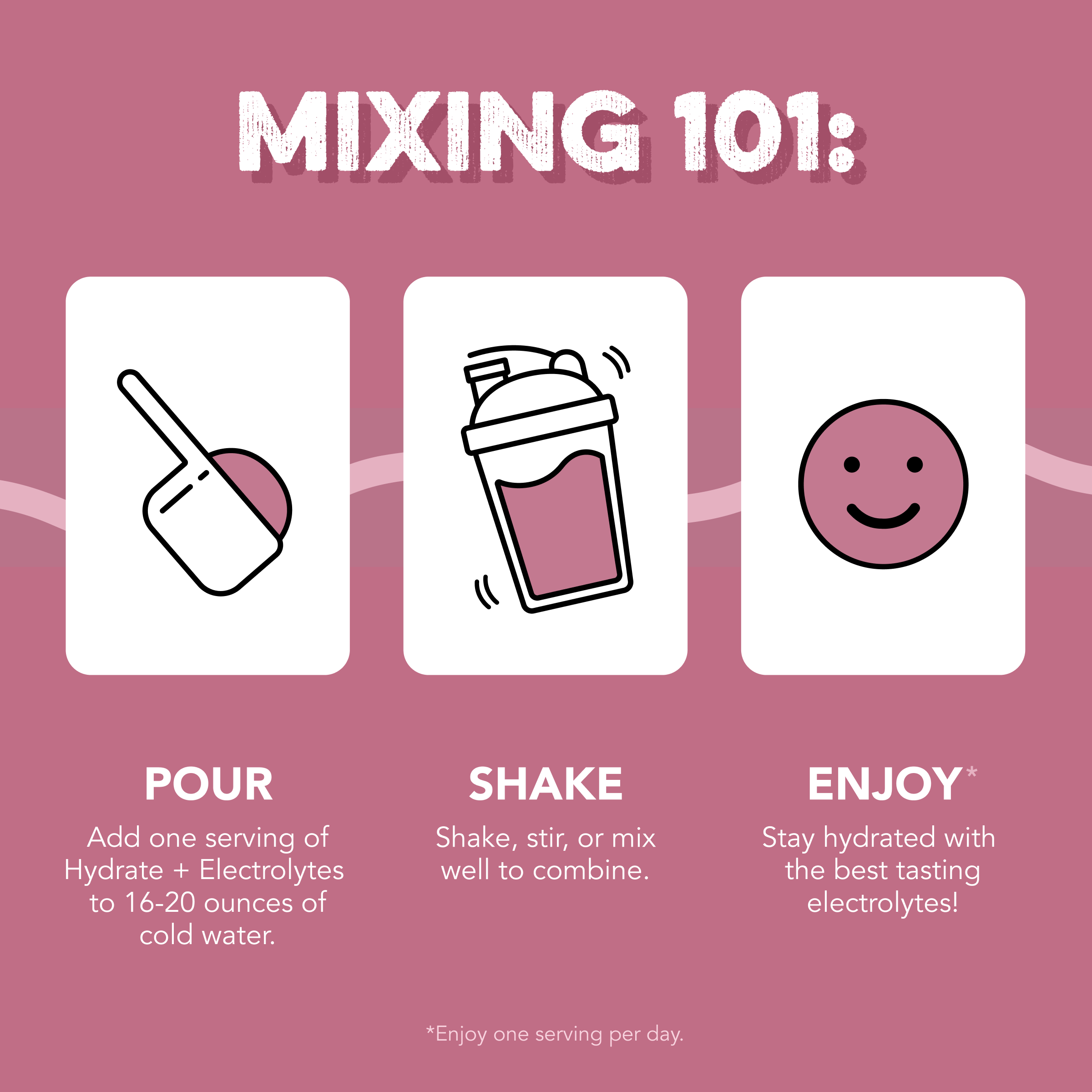 Hydrate + Electrolytes: Sour Cherry (30 Serving Bag)