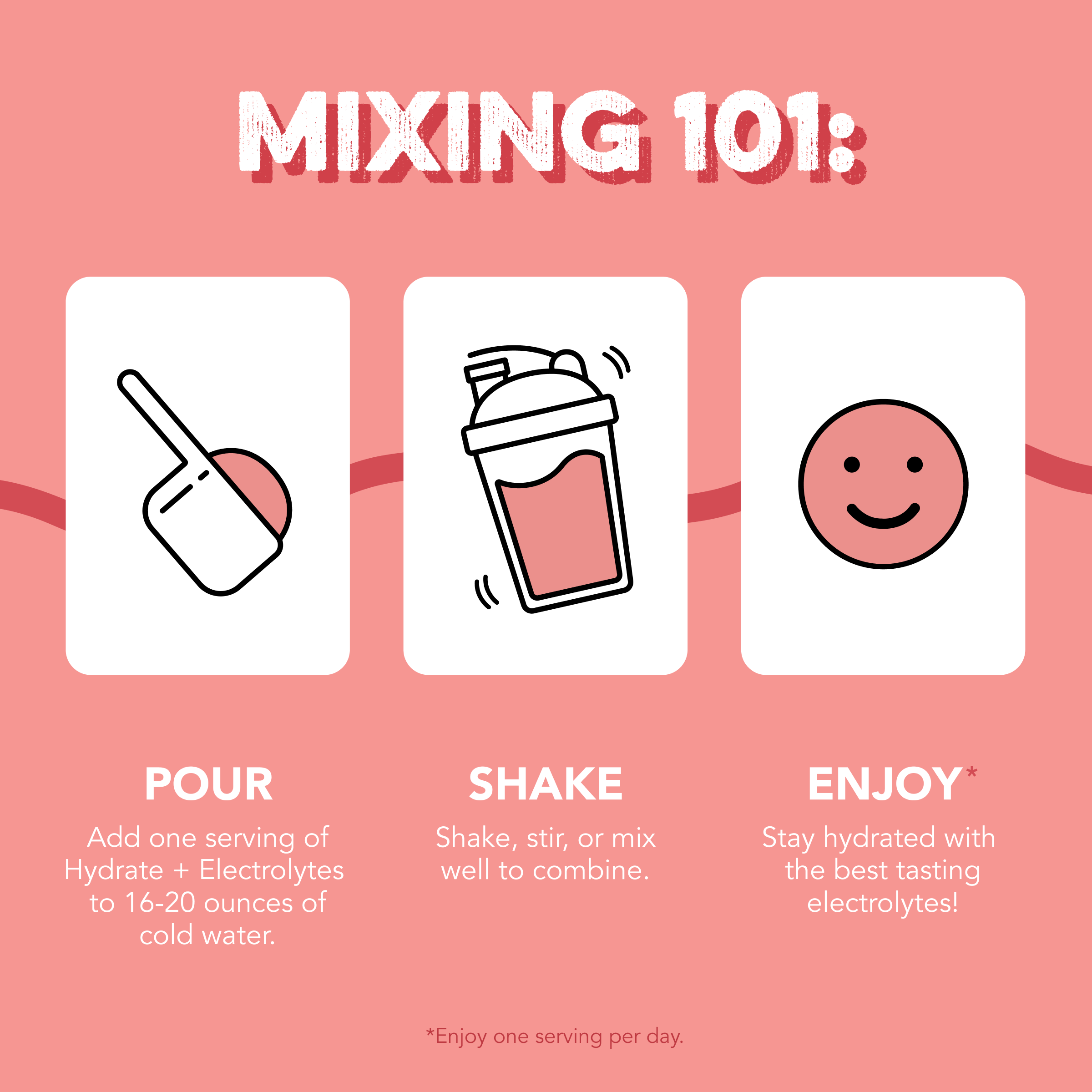 Hydrate + Electrolytes: Strawberry Watermelon (30 Serving Bag)