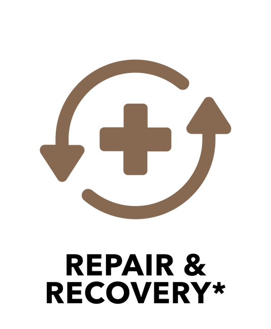 Product Benefit