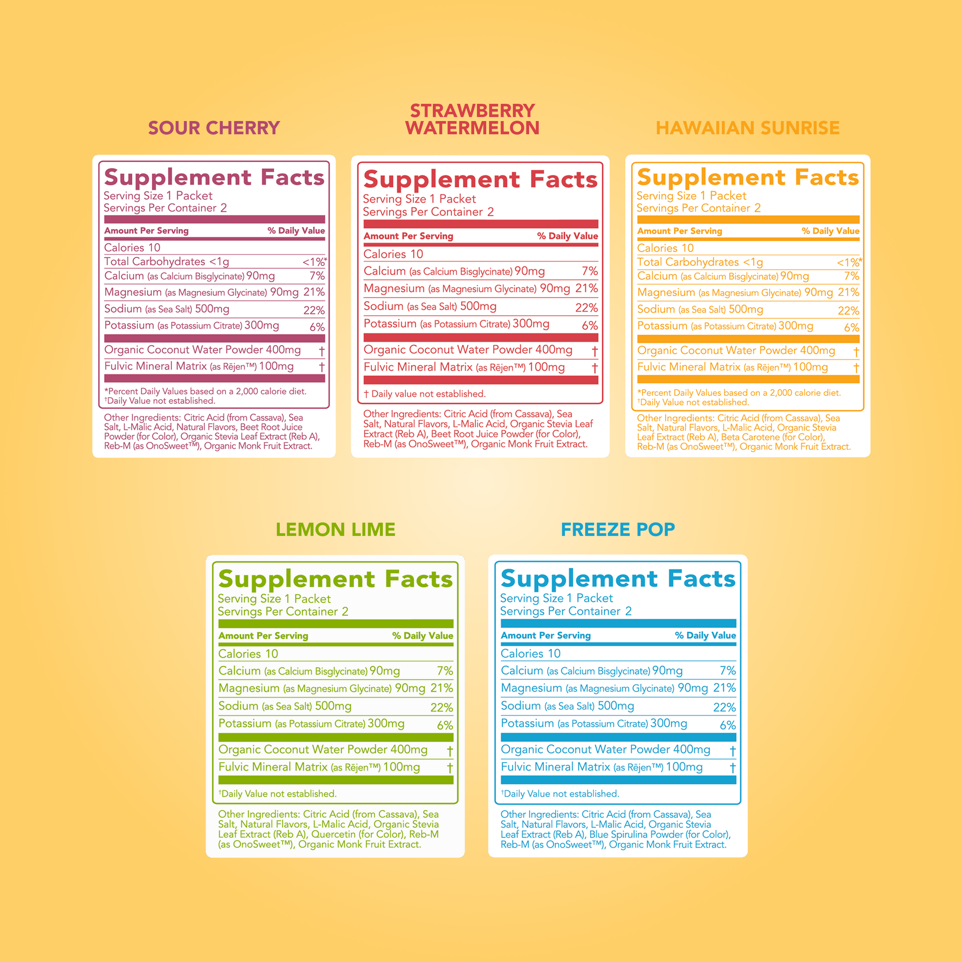 Hydrate + Electrolytes: Variety Pack (10 Single Serving Stick Packs)
