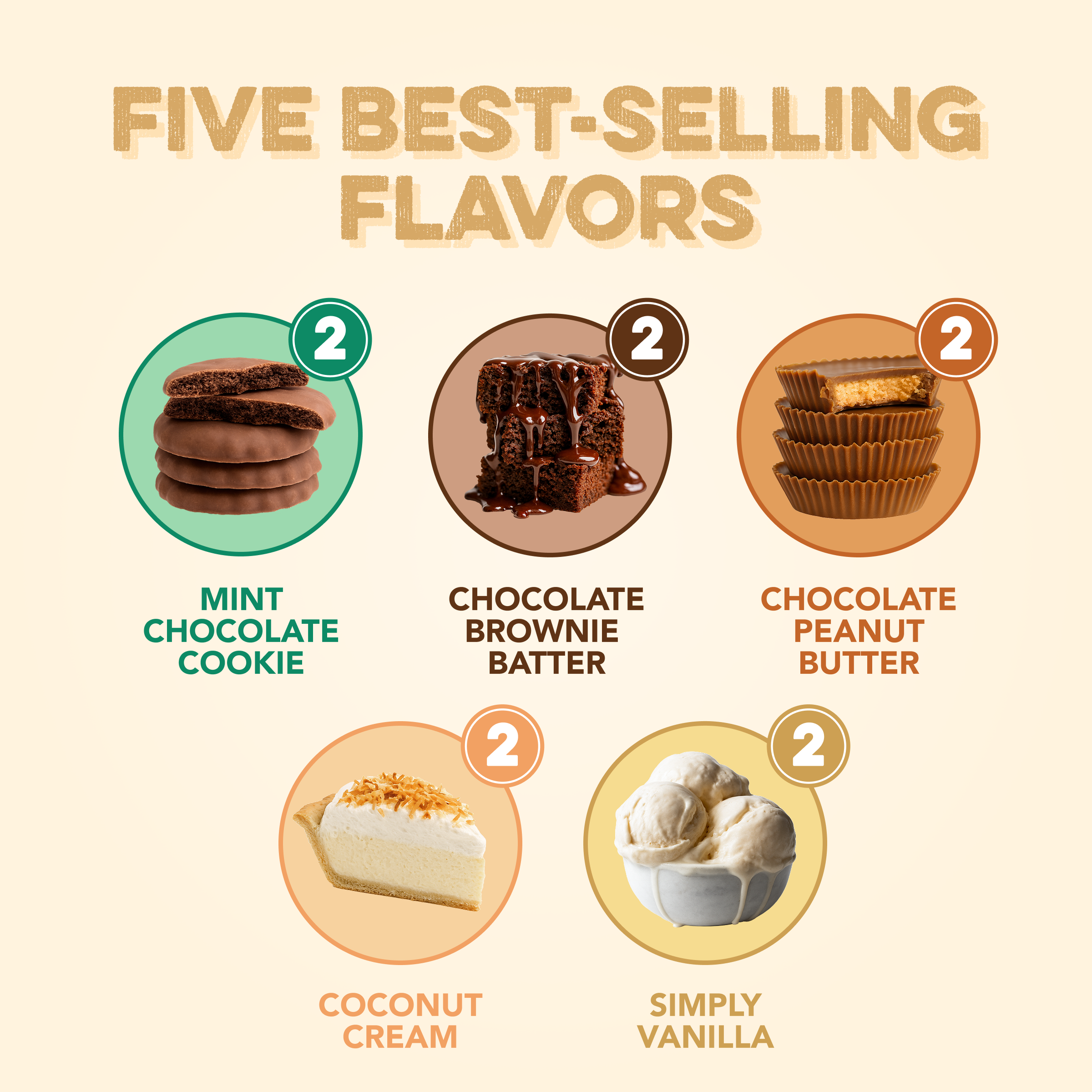 Best-Seller Variety Pack